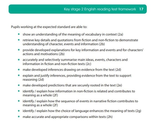 KS2 Marking Schemes Performance Descriptor (DfE 2015)